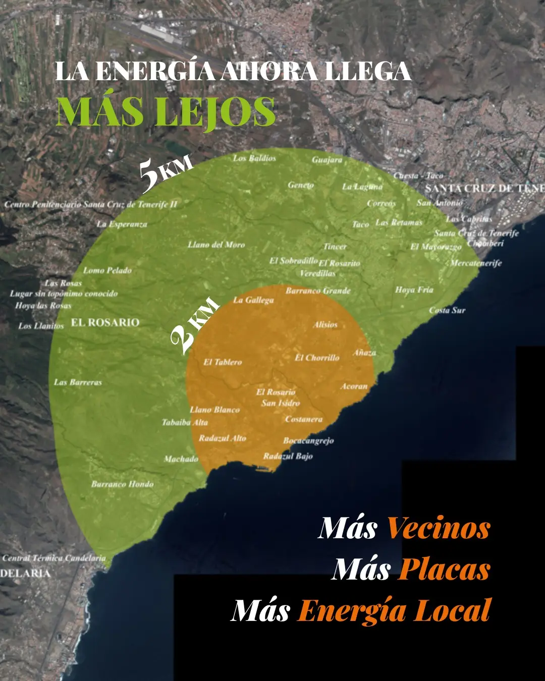 La energía ahora llega más lejos